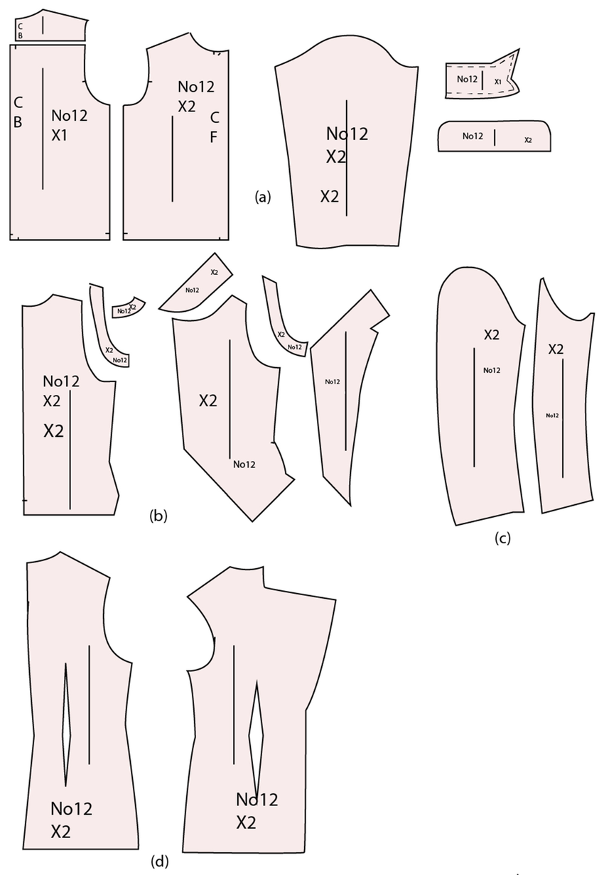 Production Planning & Control